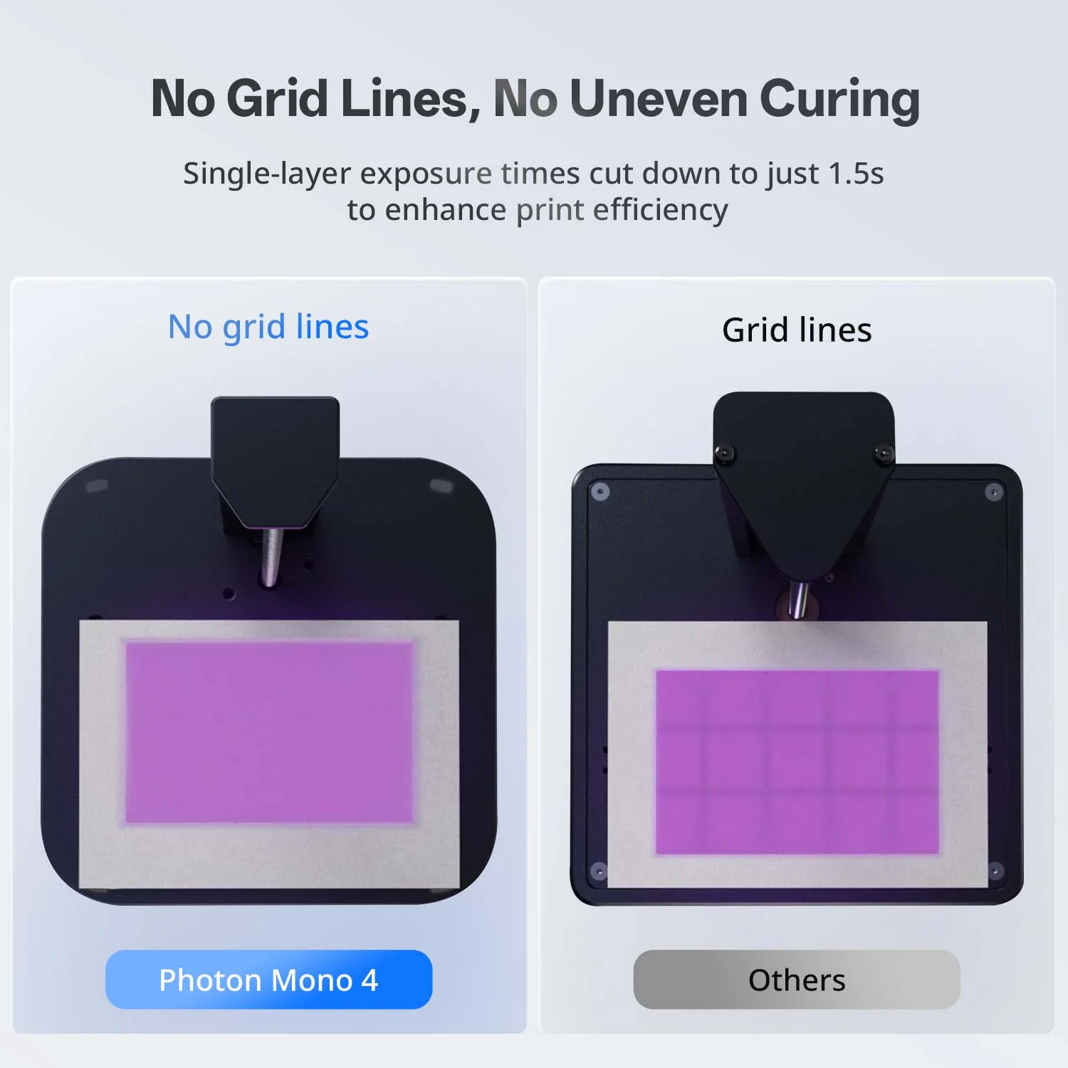 Anycubic Photon Mono 4 4 Anycubic Photon Mono 4